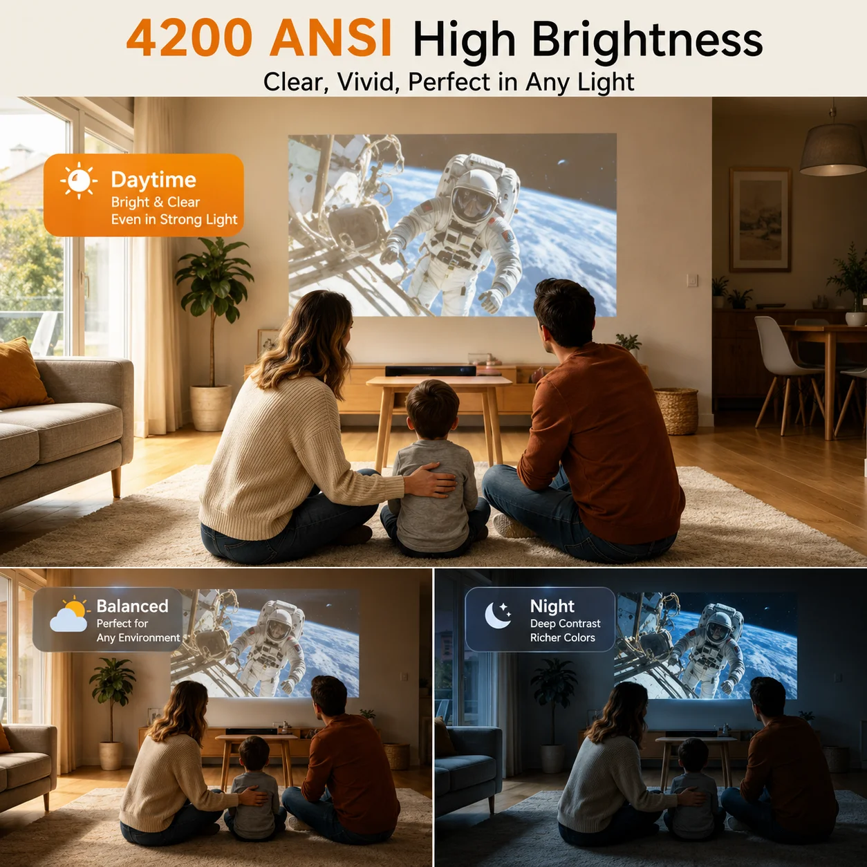 S7 4200ANSI Native 1080P 4K UH - Home Cinema Couch ulasan dan harga