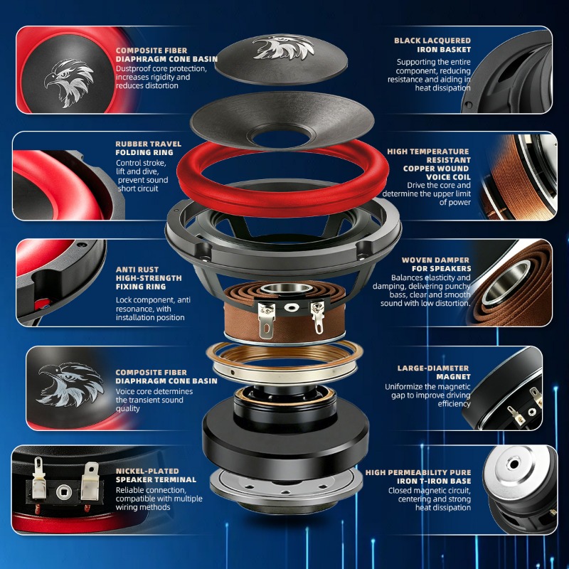 1pcs 15 Inch Car Subwoofer 200 - Home Cinema Player ulasan dan harga