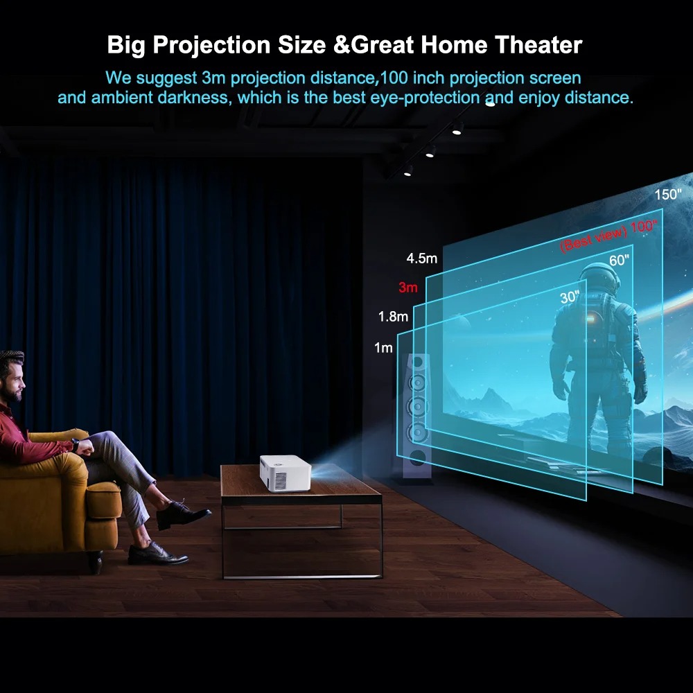 HD300 4K Full HD 1080P WIFI 45 - Home Cinema Player ulasan dan harga