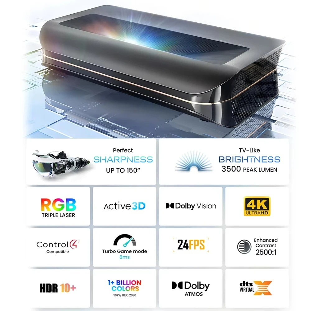 Cinema Smart TV Projector HDR1 - Home Cinema Tv ulasan dan harga